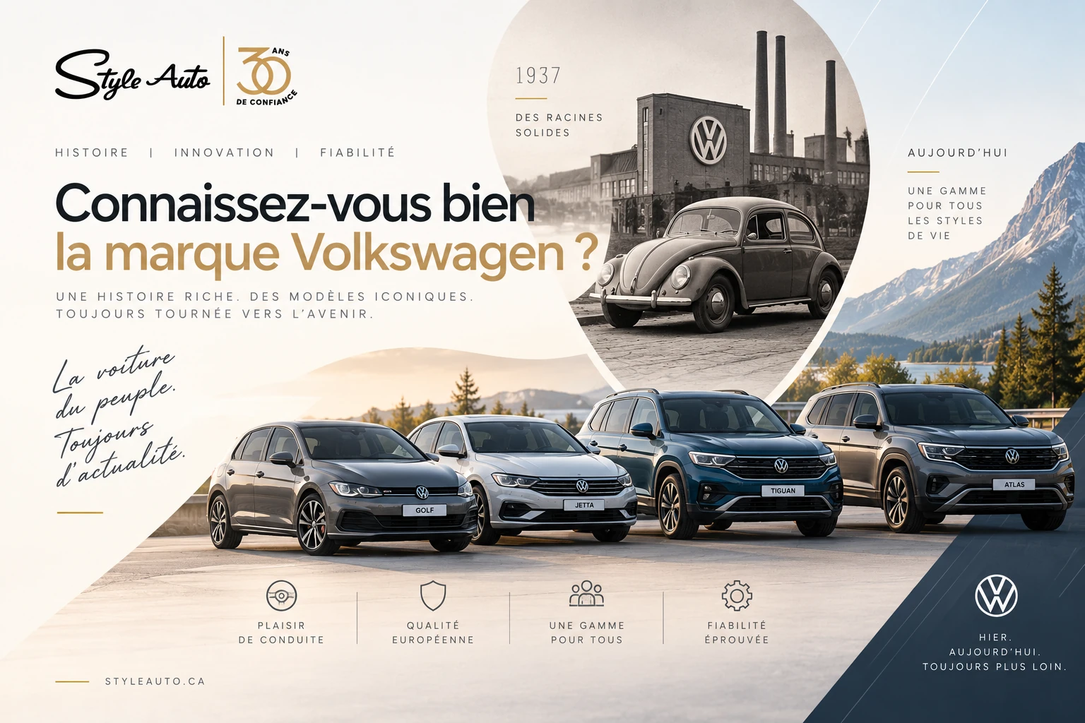 Connaissez-vous bien la marque Volkswagen ?
