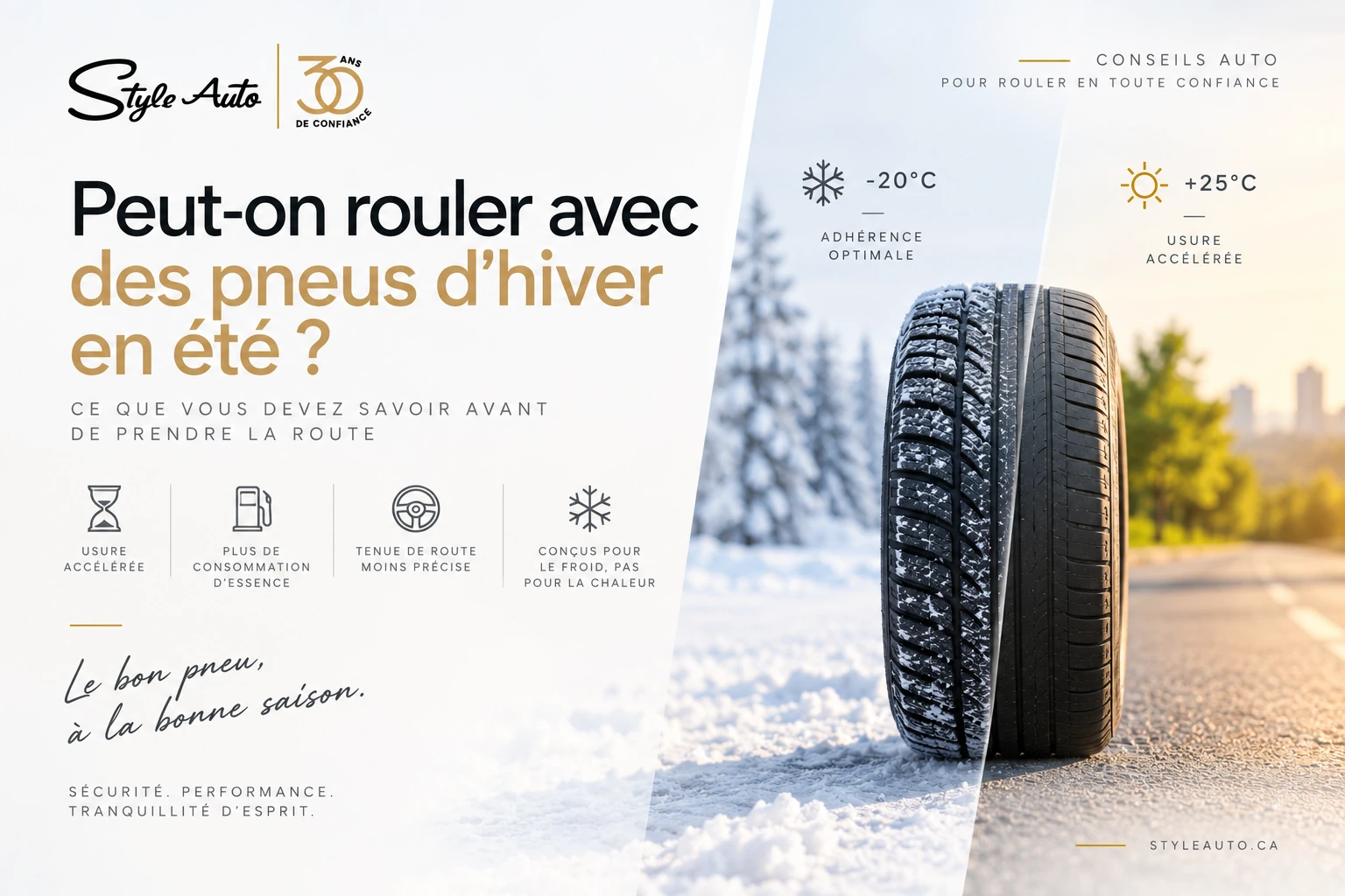 Peut-on rouler avec des pneus d'hiver en été ?