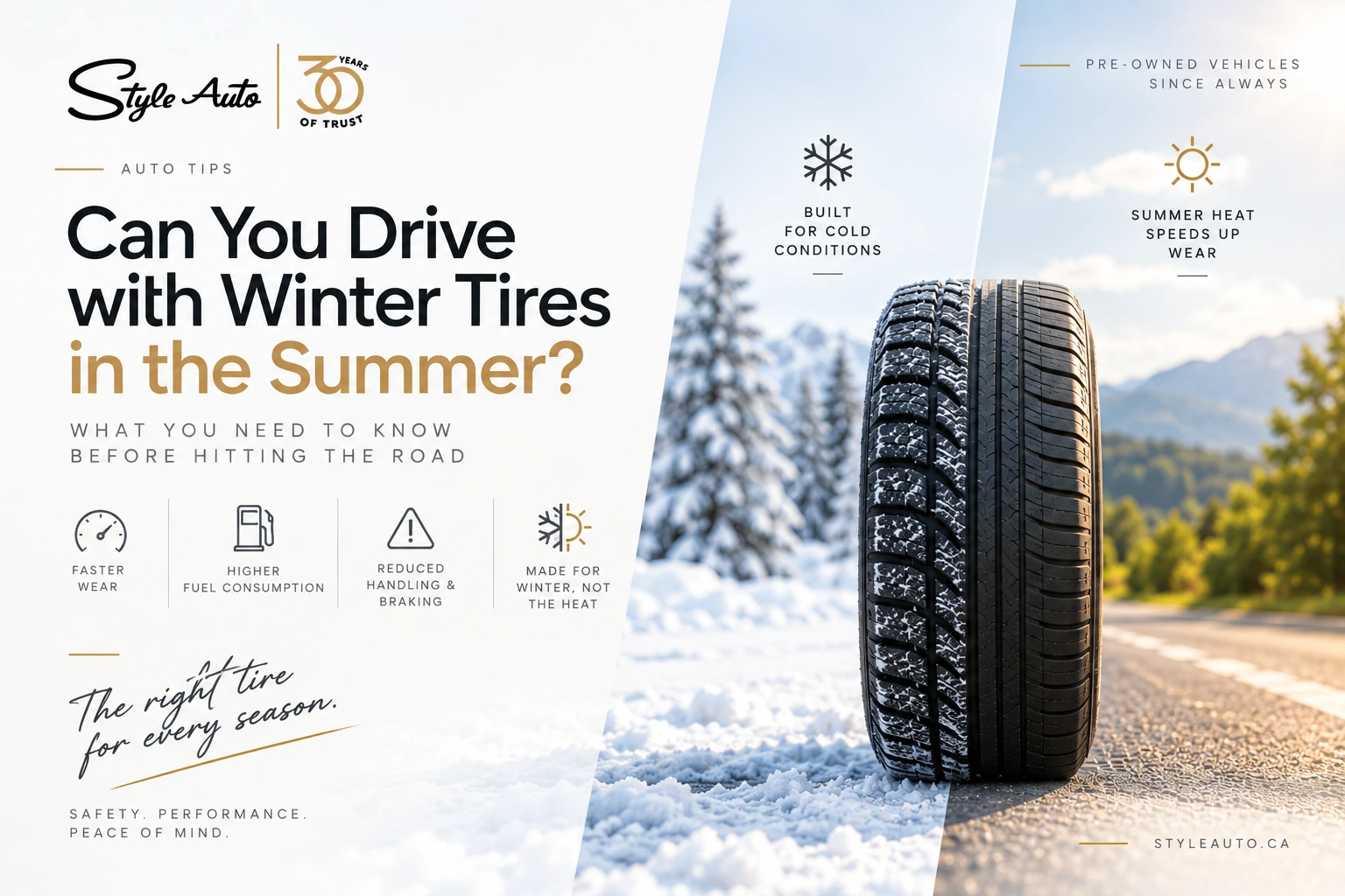 Can You Drive on Winter Tires in the Summer?